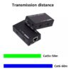 Extender Hdmi Activo 60m - Imagen 3